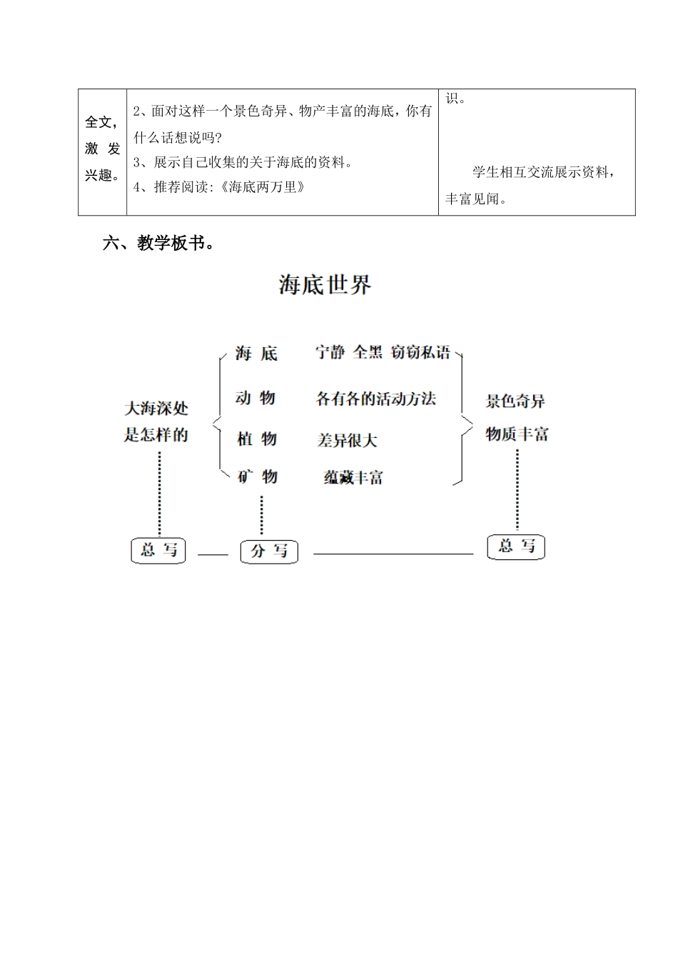 海底世界教学设计_第3页
