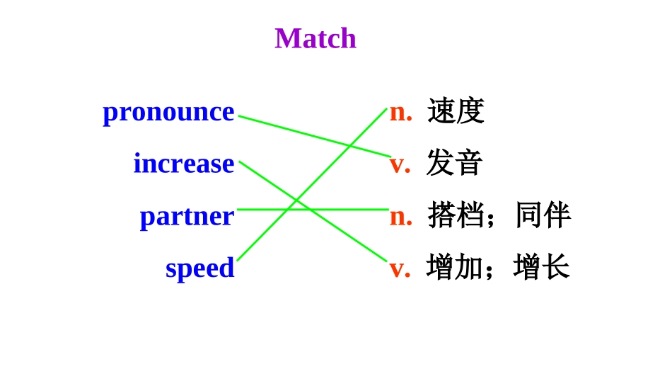 九年级英语Unit1SectionB（1a-1e）_第2页