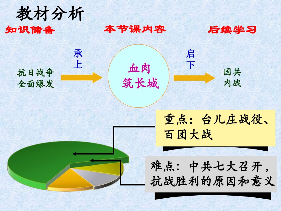 血肉筑长城陈述文稿1_第3页