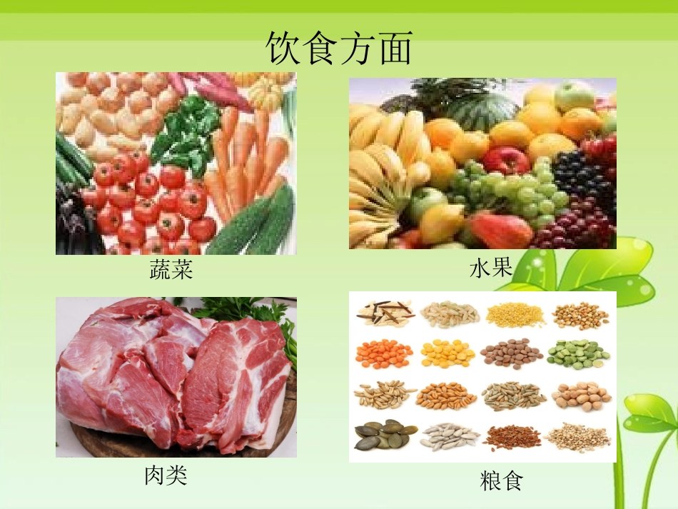 《吃穿用哪里来》课件1_第2页