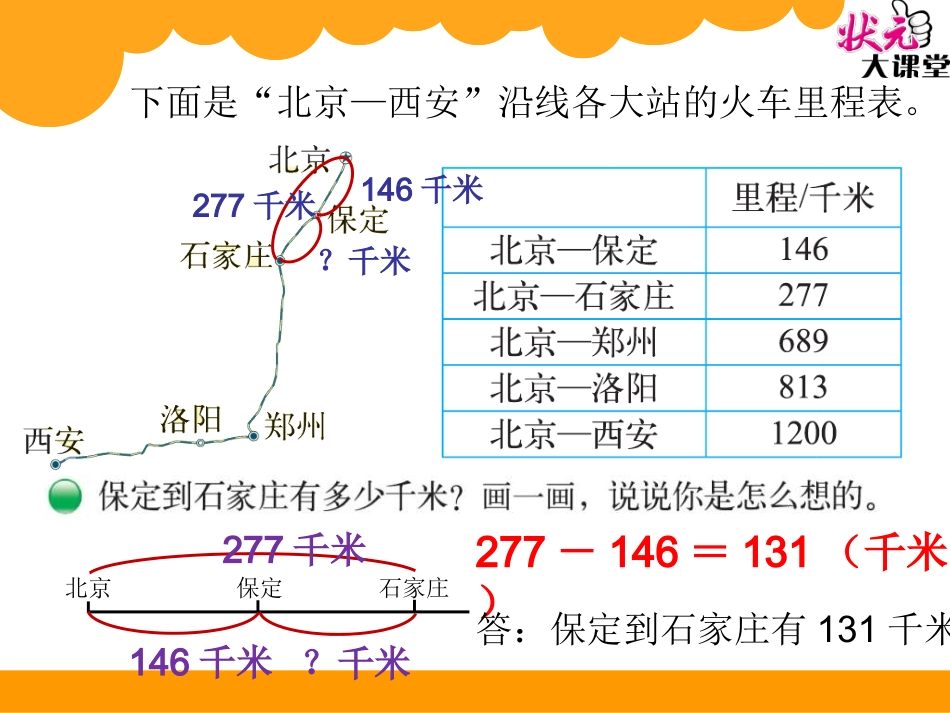 里程表（一）_第3页