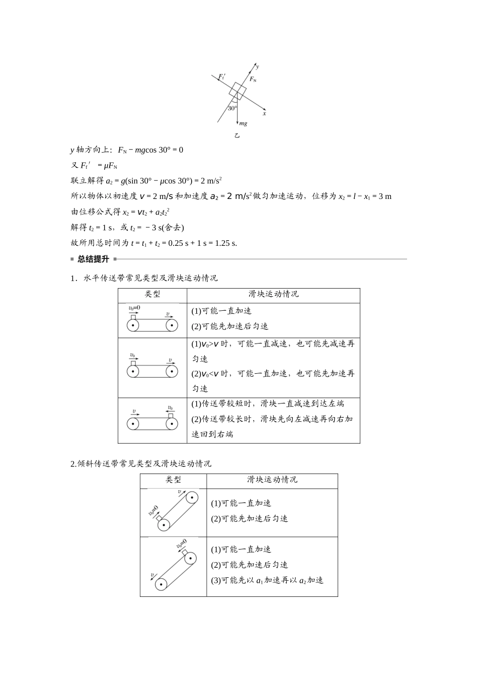第四章专题强化传送带模型和滑块—木板模型_第3页