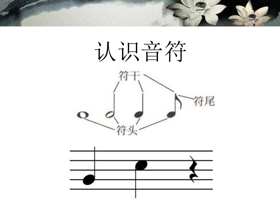 人音版七年级上册音乐课件17知识与技能(共31张PPT)_第2页
