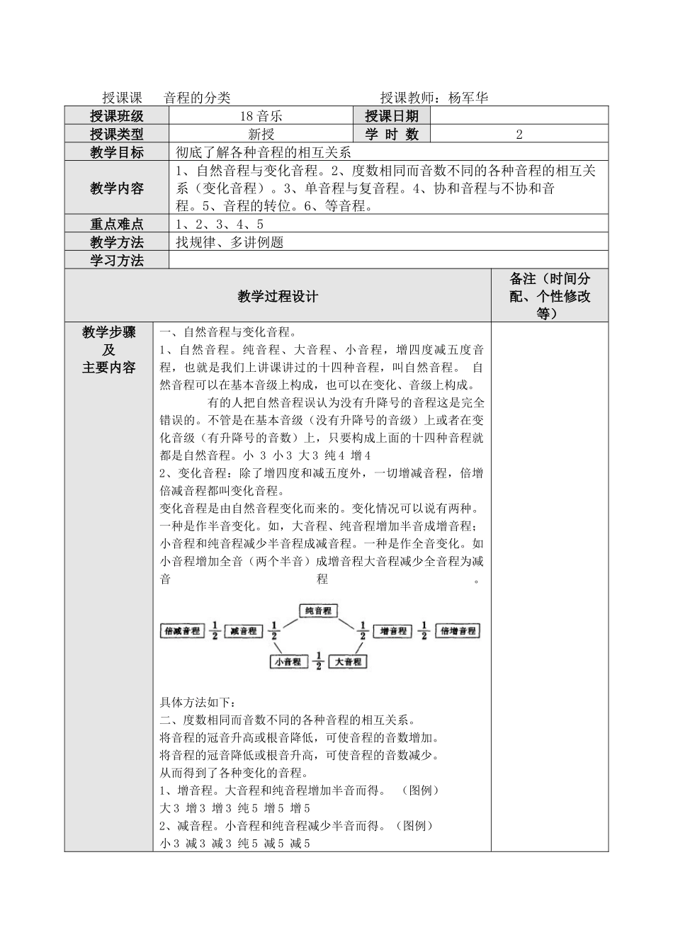 乐理教案11(1)_第1页