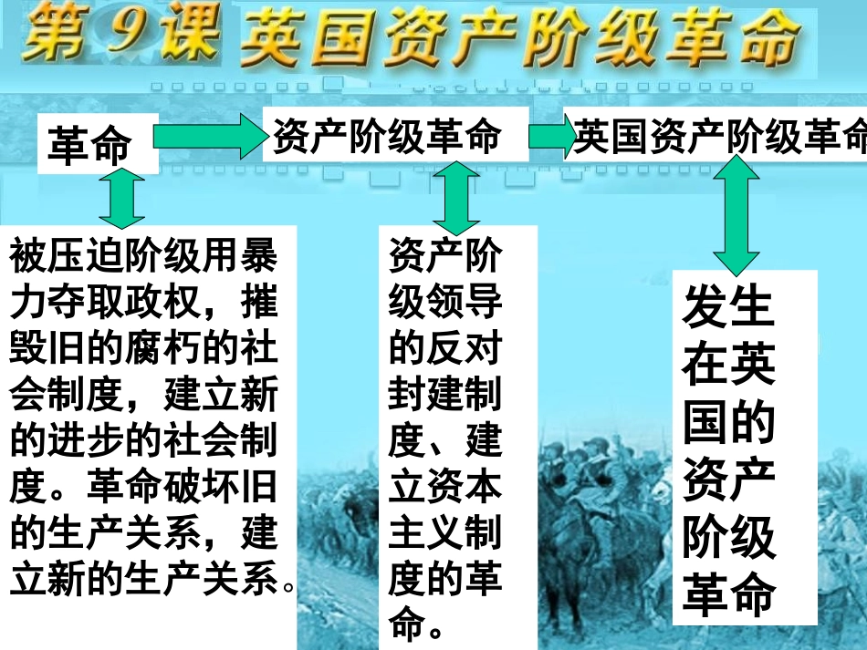 第9课英国资产阶_第2页