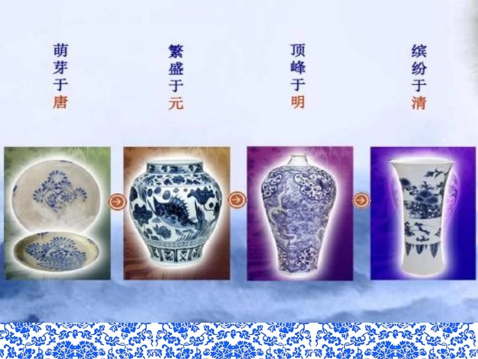 五年级上册美术教学课件青花瓷_第3页