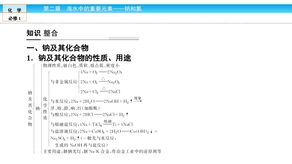 第二章章末复习课_第3页