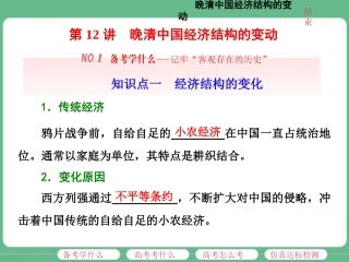 第12讲晚清中国经济结构的变动