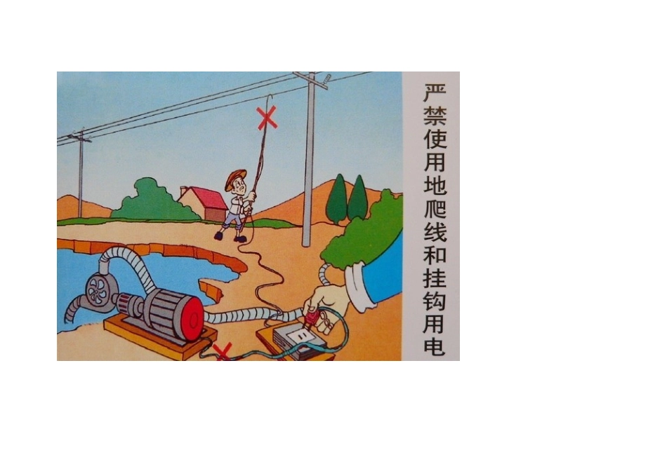 安全用电图片_第2页