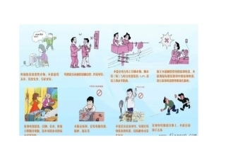 安全用电图片