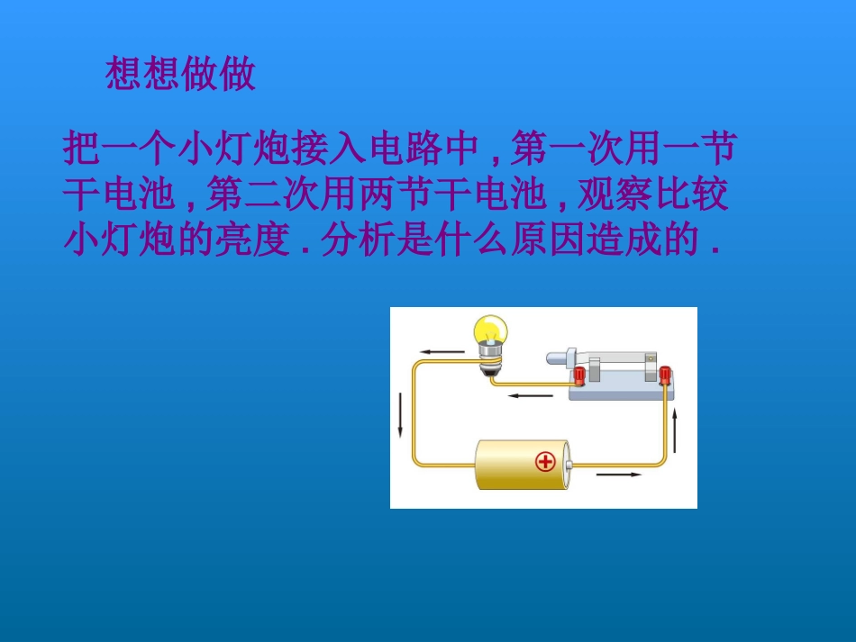 电流的测量课件_第2页