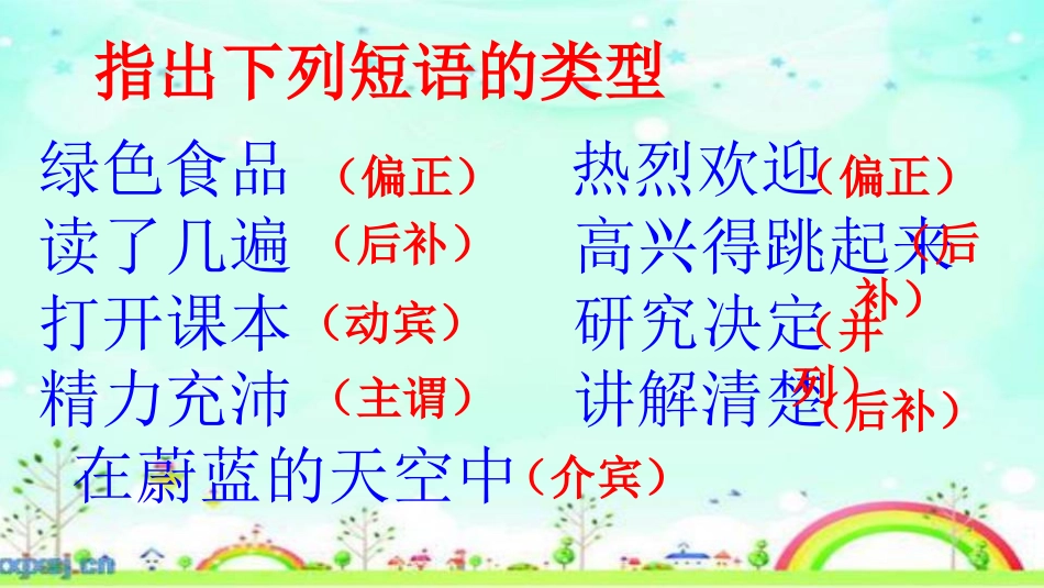 初中语文语法之句子成分_第2页