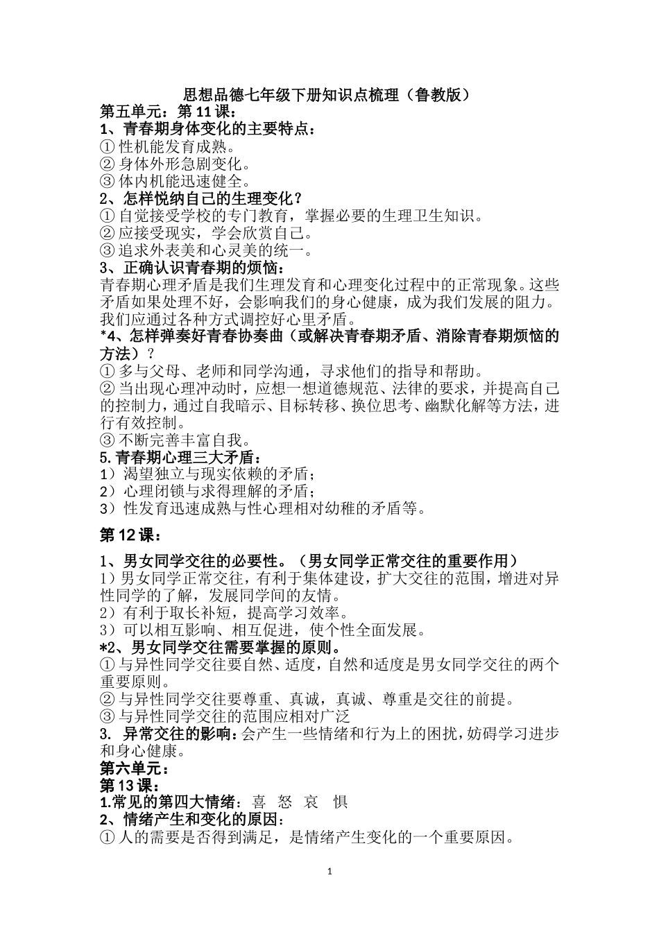 鲁教版思想品德七年级下册复习提纲(2)_第1页