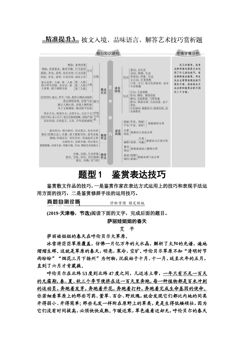 2020专题4精准提升3　题型1　鉴赏表达技巧_第1页