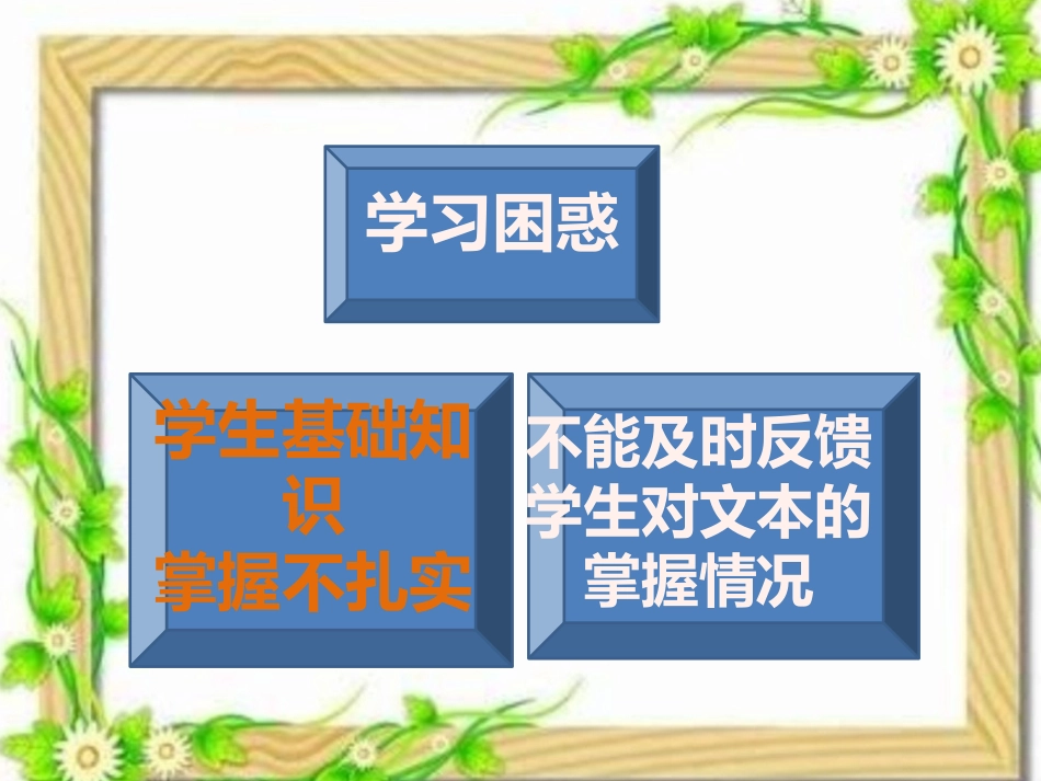 演示文稿1 (4)_第2页