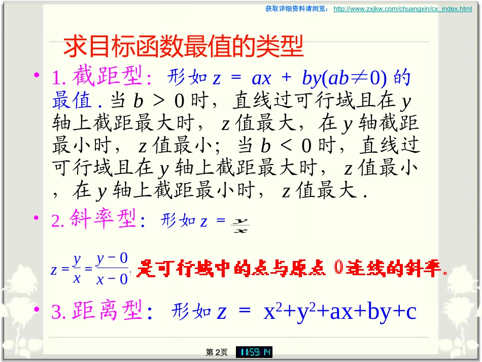 求目标函数最值线性规划问题_第2页