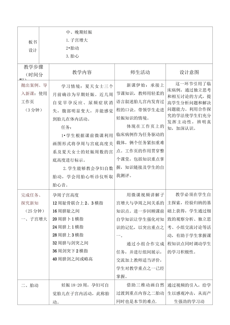 全国“创新杯”医药卫生类说课大赛一等奖作品：中晚期妊娠诊断教案_第3页