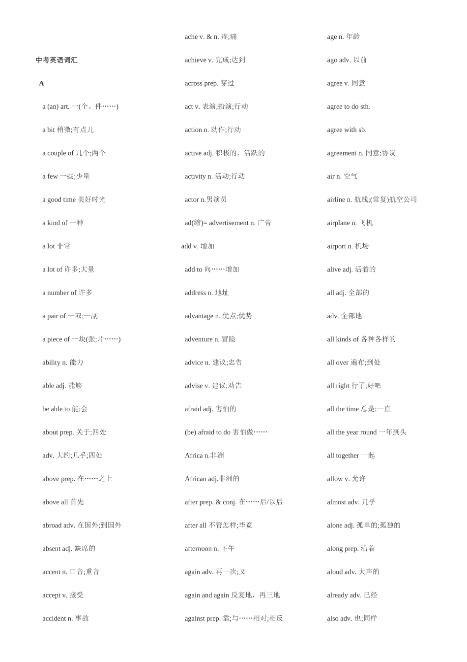中考英语词汇_第1页