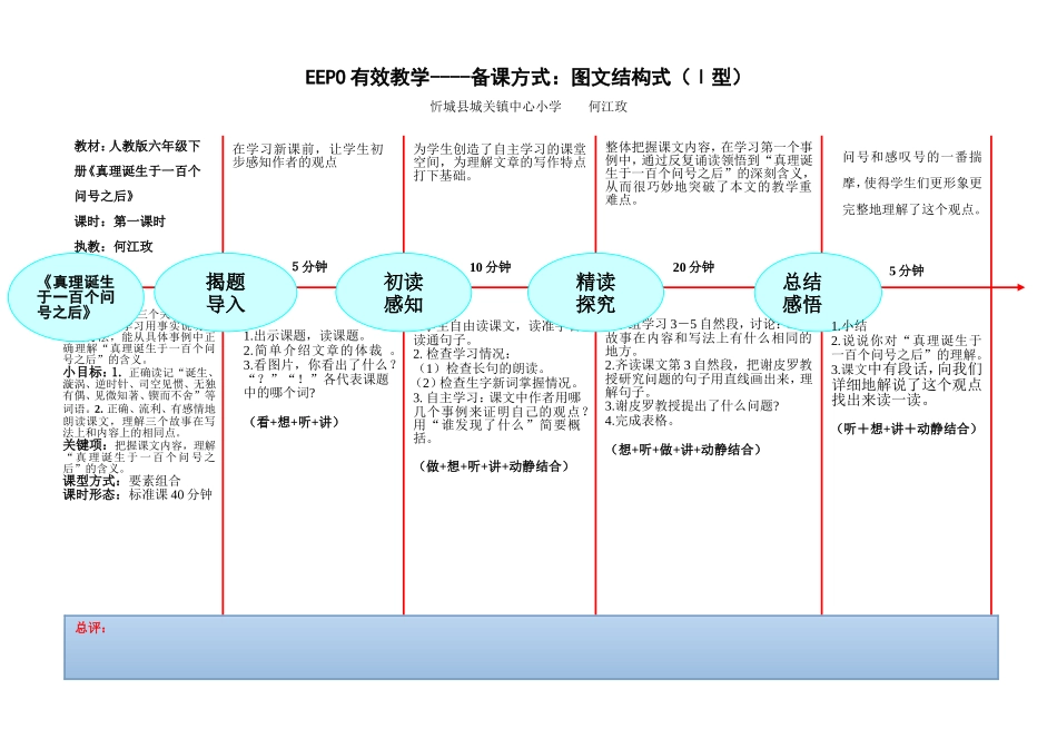《真理诞生于一百个问号之后》教学设计——何江玫_第1页