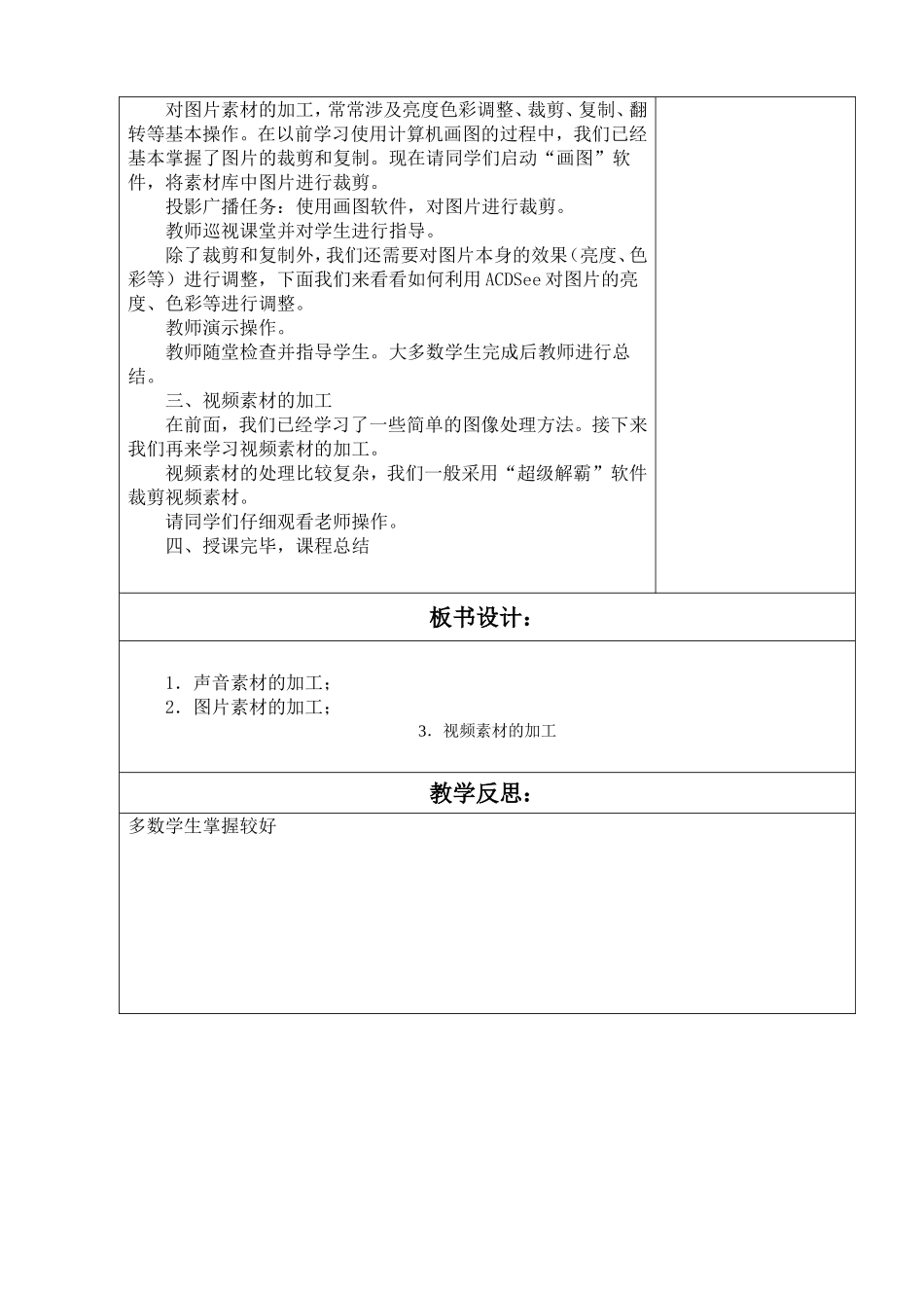 信息与技术使用表格版面齐_第2页