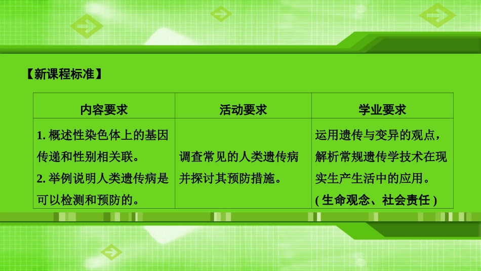 第16讲基因在染色体上与伴性遗传(含人类遗传病) (2)_第2页