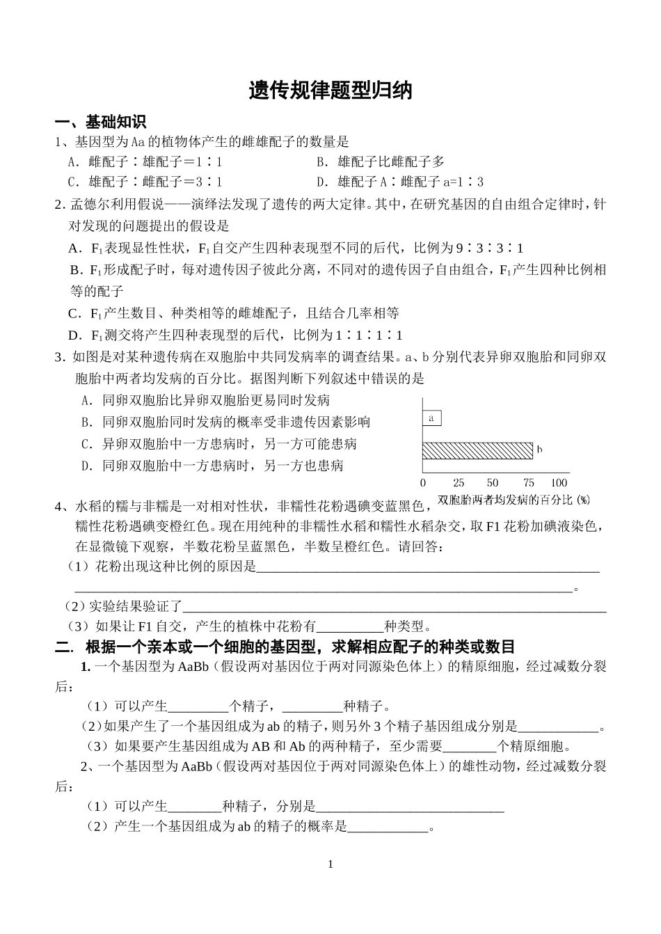 遗传规律题型归纳_第1页