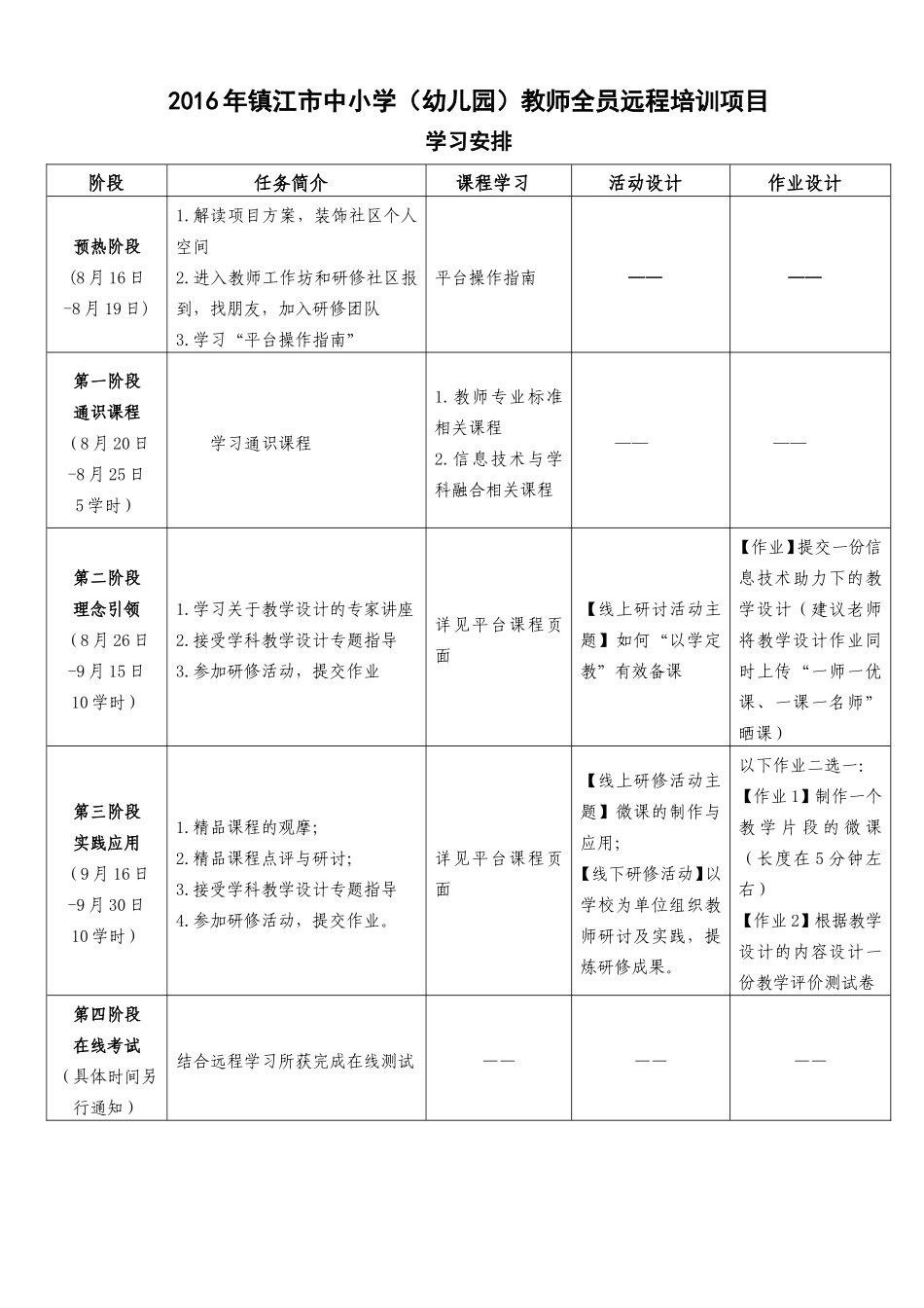 暑期培训安排_第1页