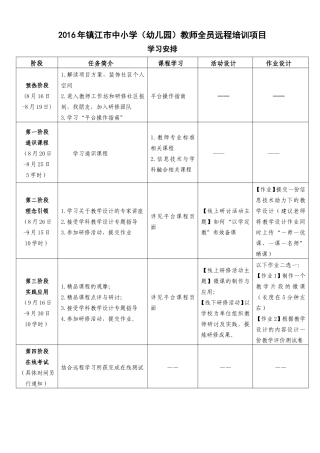 暑期培训安排