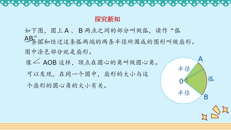 人教版2019学年小学数学六年级上册五_4_《扇形》教学课件_第3页
