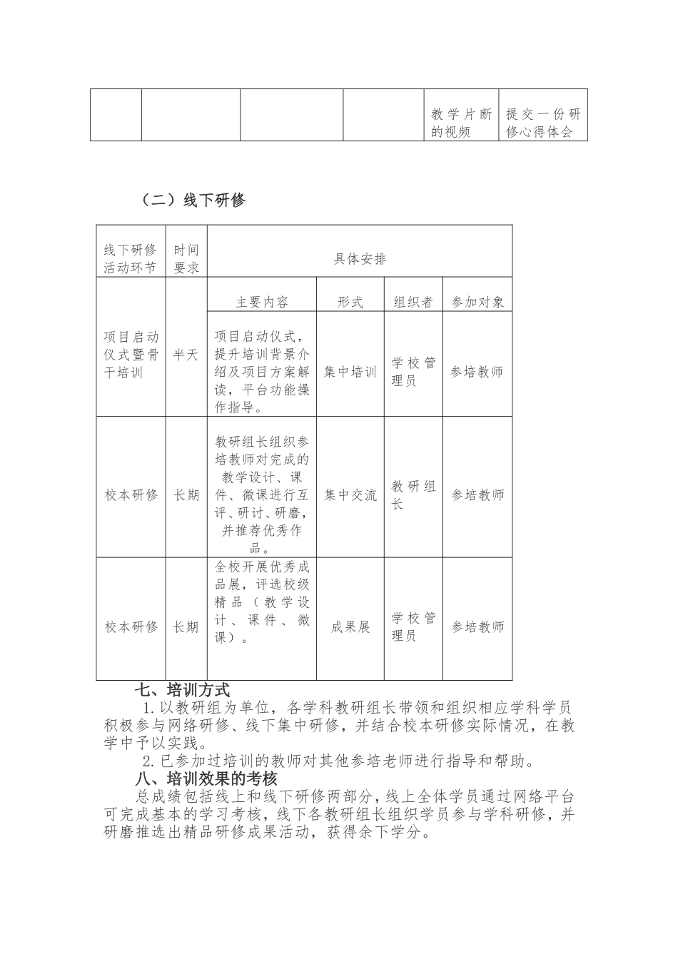 萱花中学信息技术培训应用能力提升方案-111_第3页