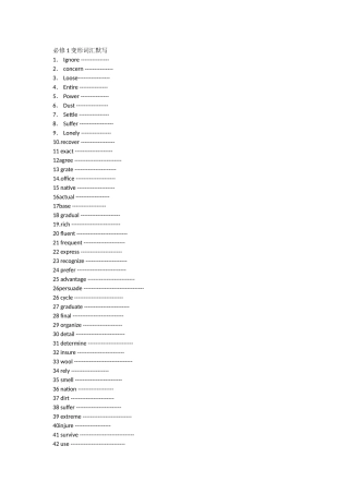 必修2变形词汇默写必修1变形词汇默写；-副本(1)