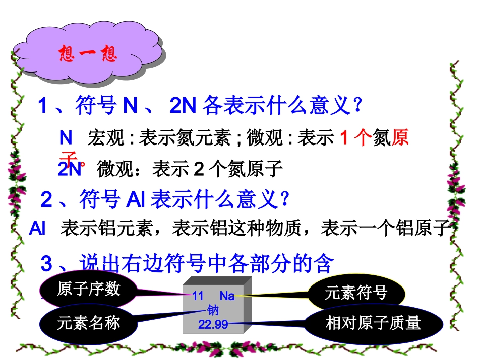 化学式（一）_第2页