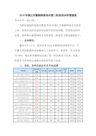 第二阶段培训学情通报