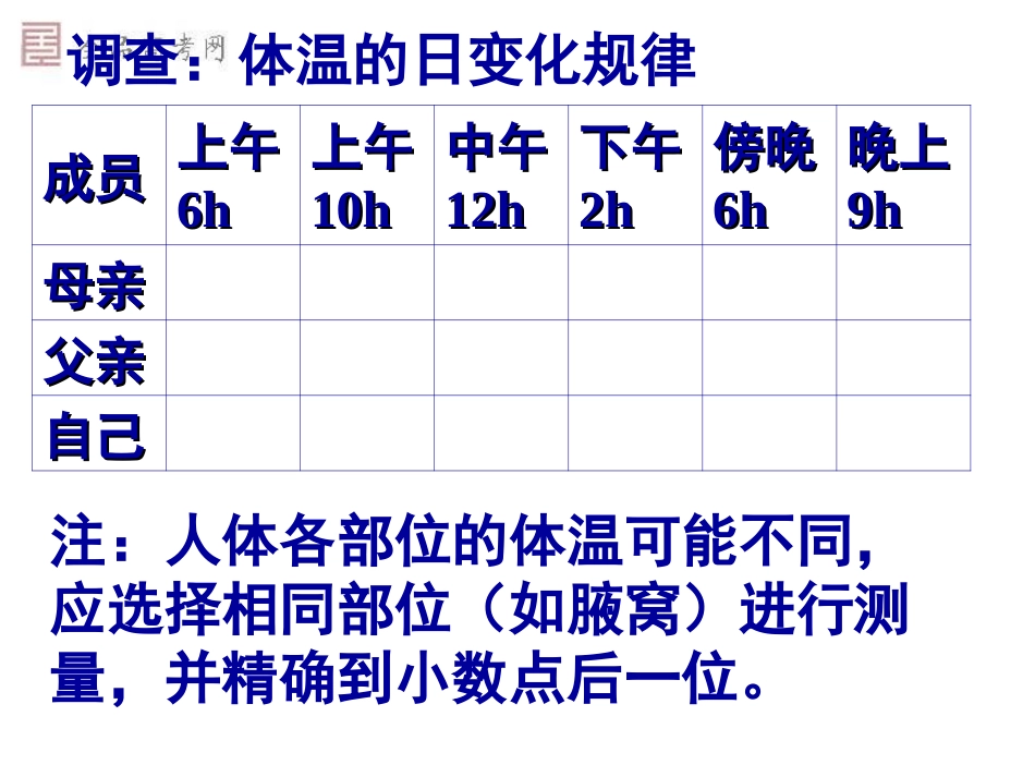 必修三第1章人体的内环境与稳态第2节内环境稳态的重要性_第3页