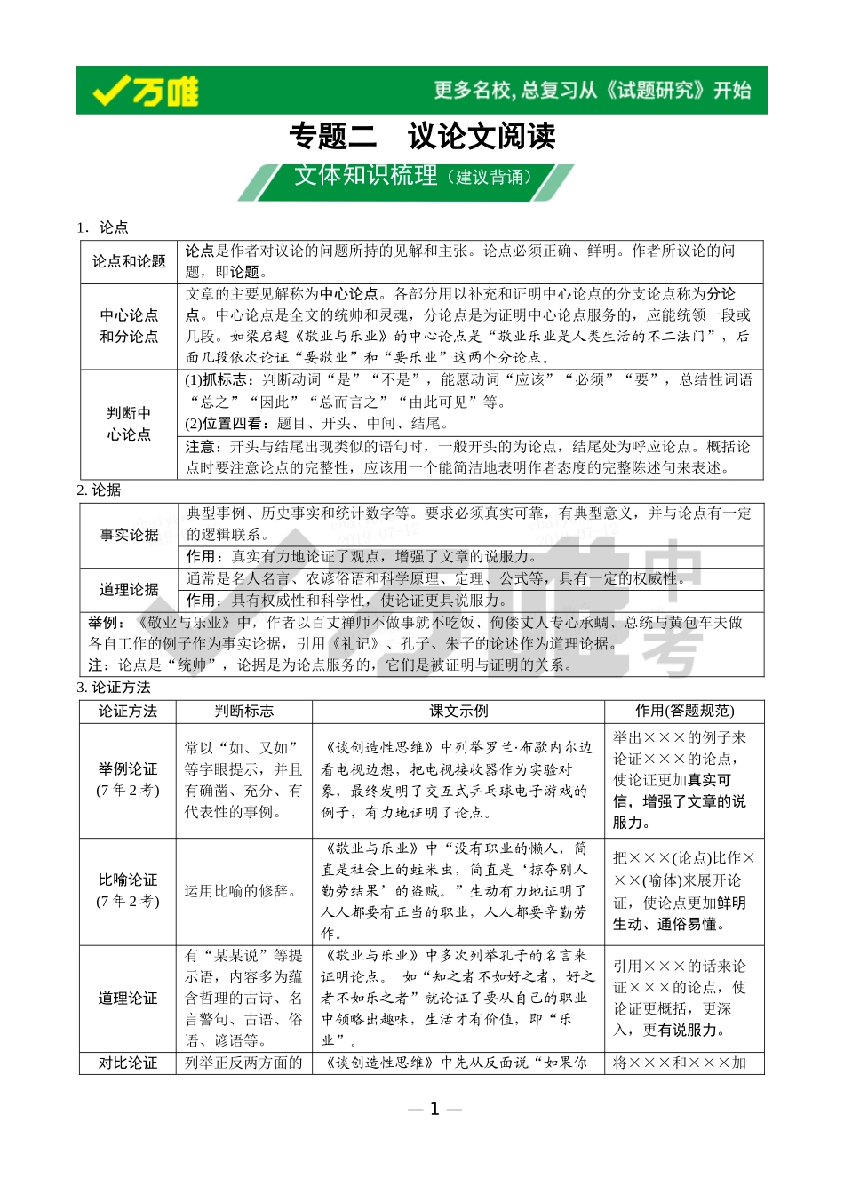 文体知识梳理-议论文_第1页