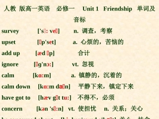 人教版高一英语-必修一-Unit1-Friendship-单词[有音标]