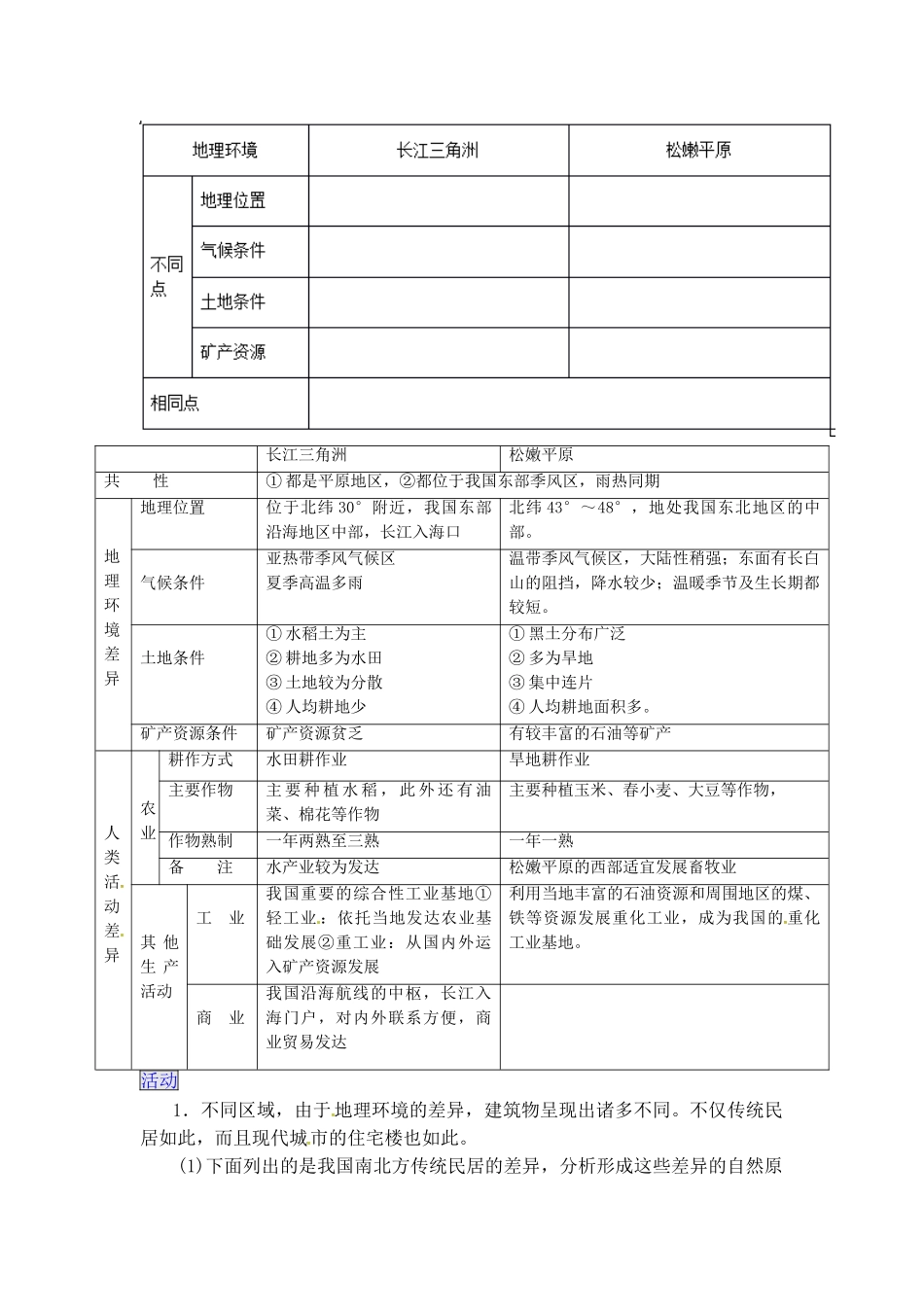 高中地理必修3第一章第一节《地理环境对区域发展的影响》教学设计_第3页