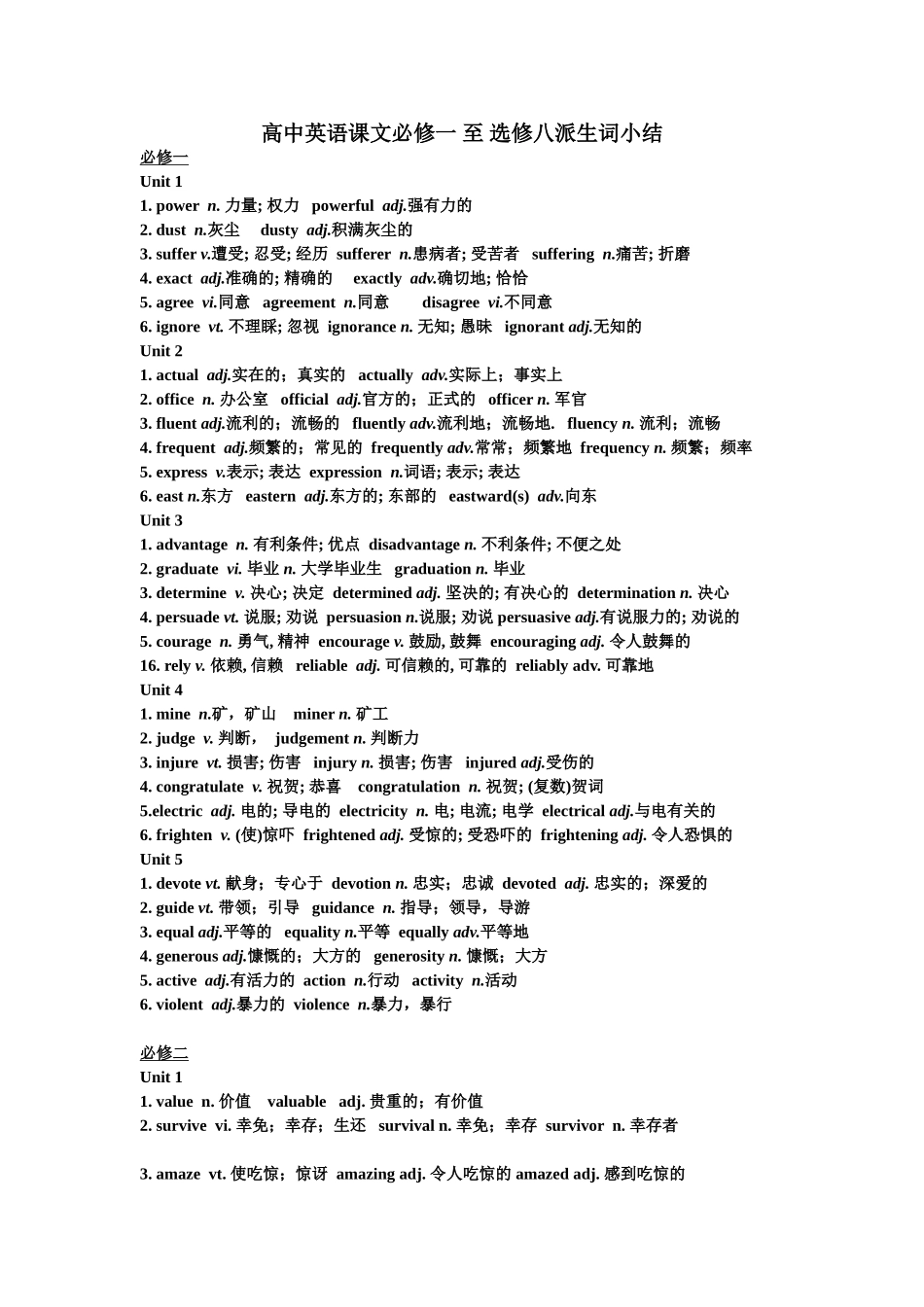高中英语派生词小结必修1-8_第1页