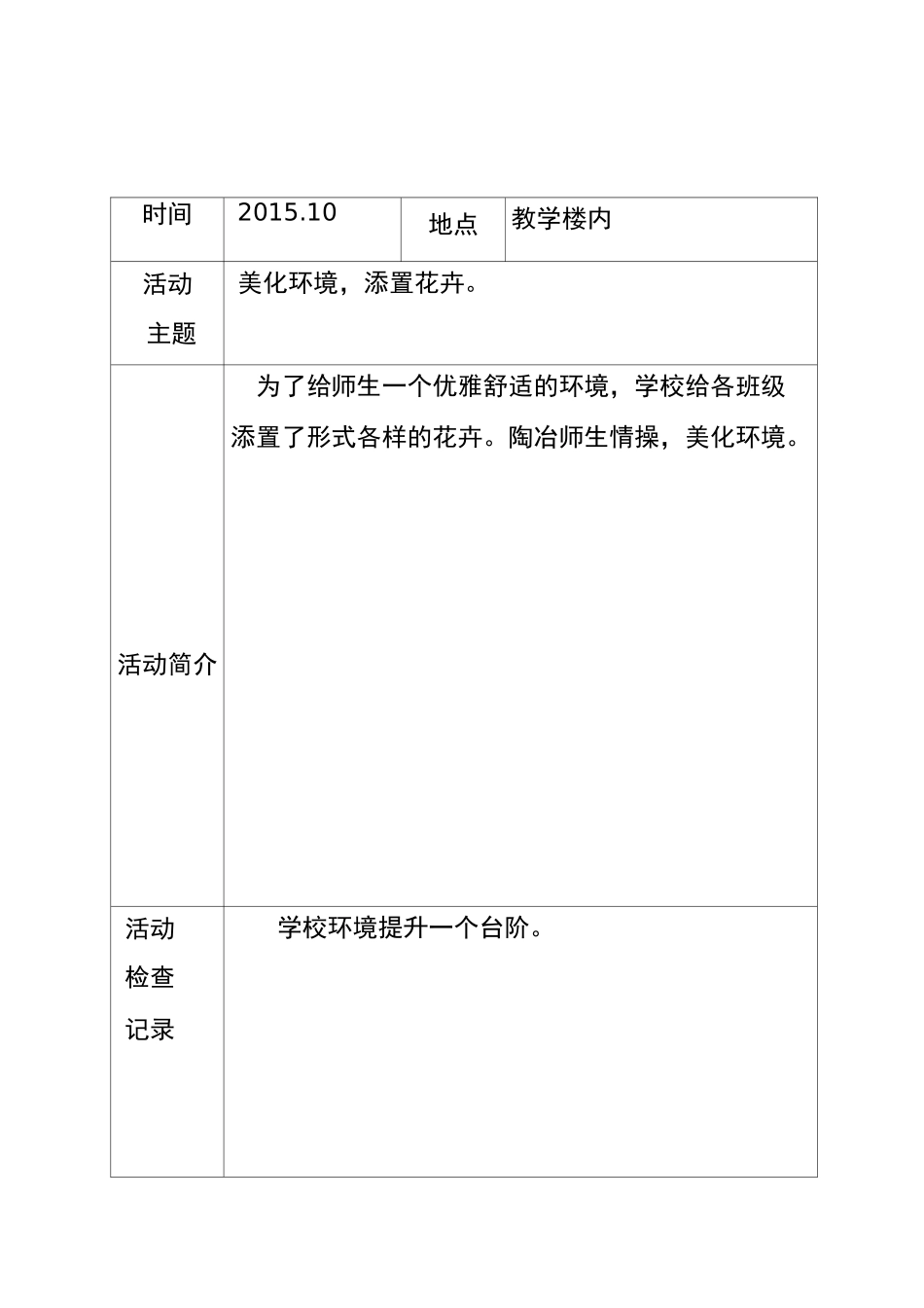 创卫工作活动记录及检查记录_第2页