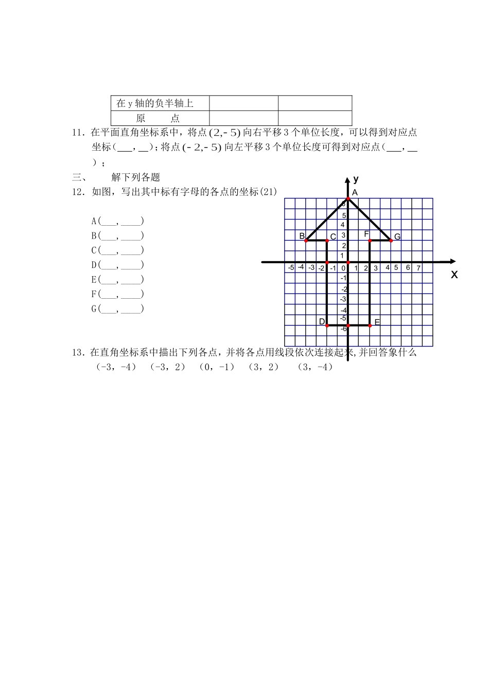 汉阴初中初一数学《平面直角坐标系》自测题_第2页