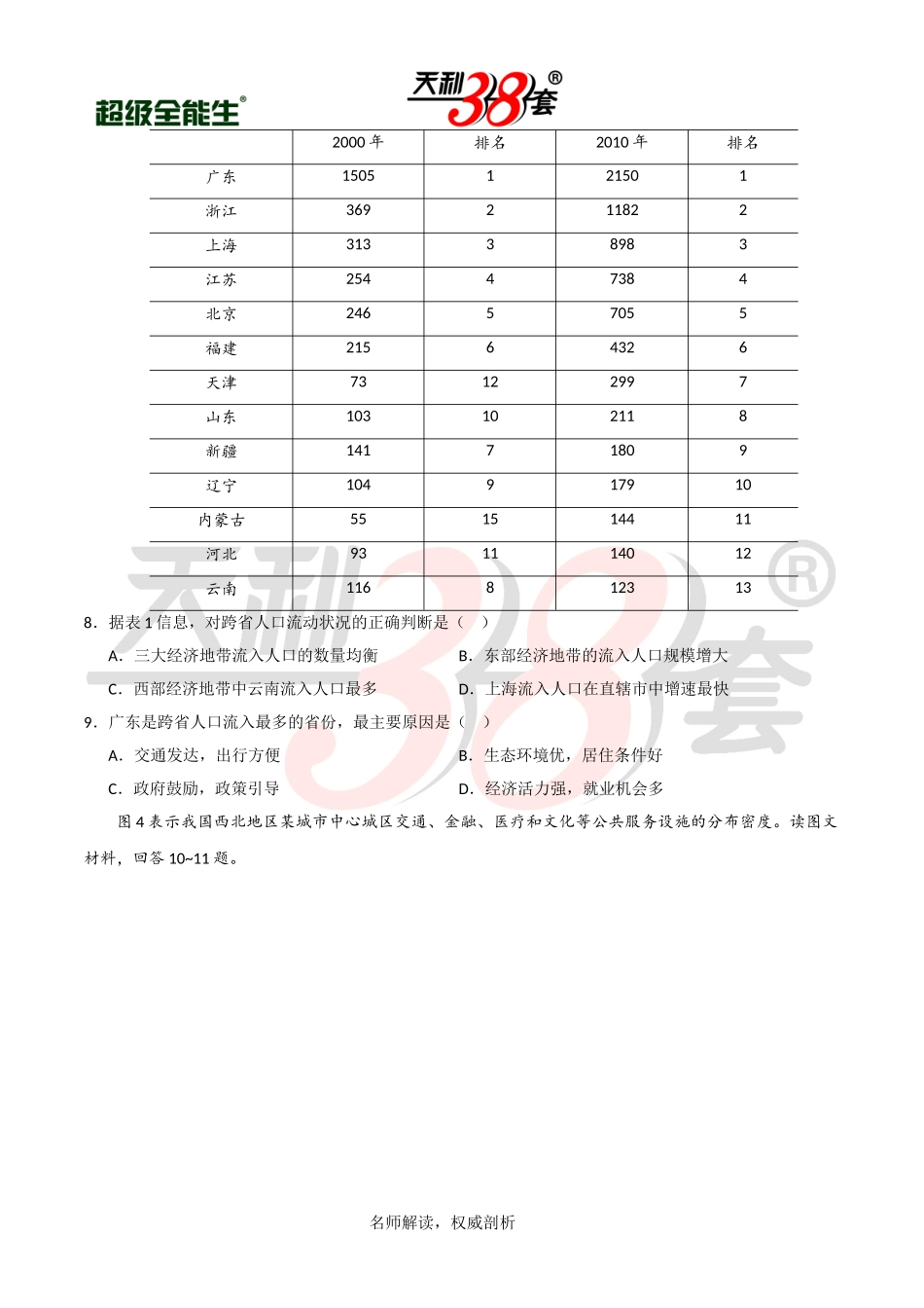 （精校版）2020年天津卷地理高考试题文档版（含答案） (2)_第3页