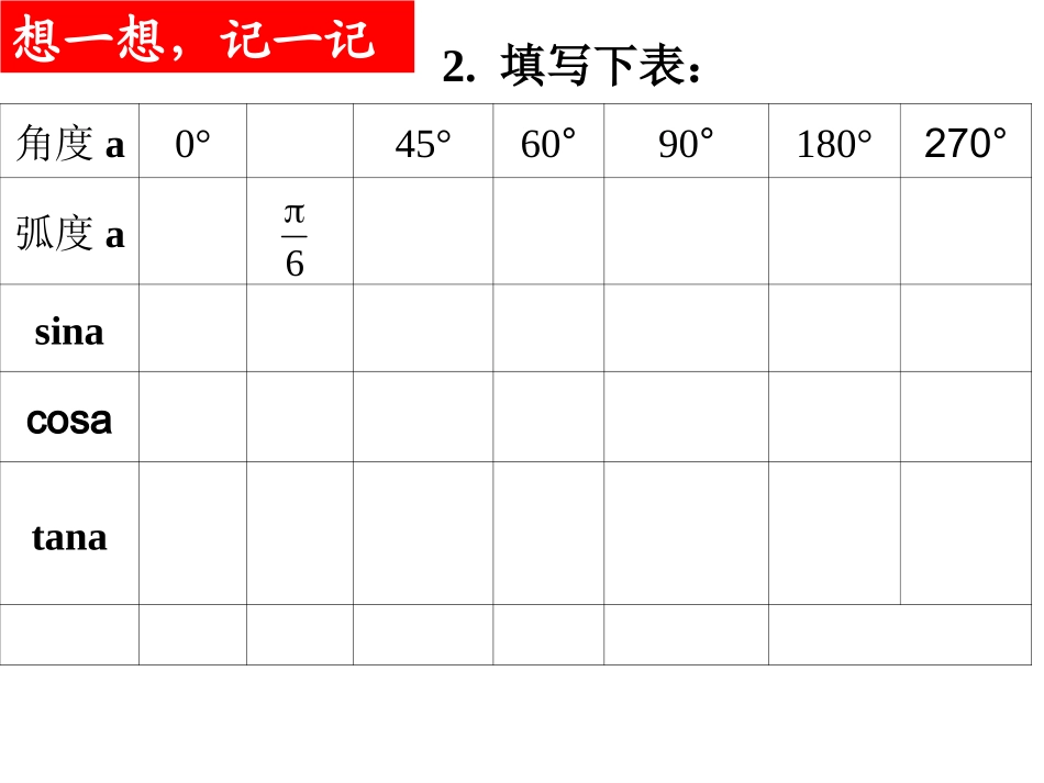 三角函数的图像和性质()_第3页