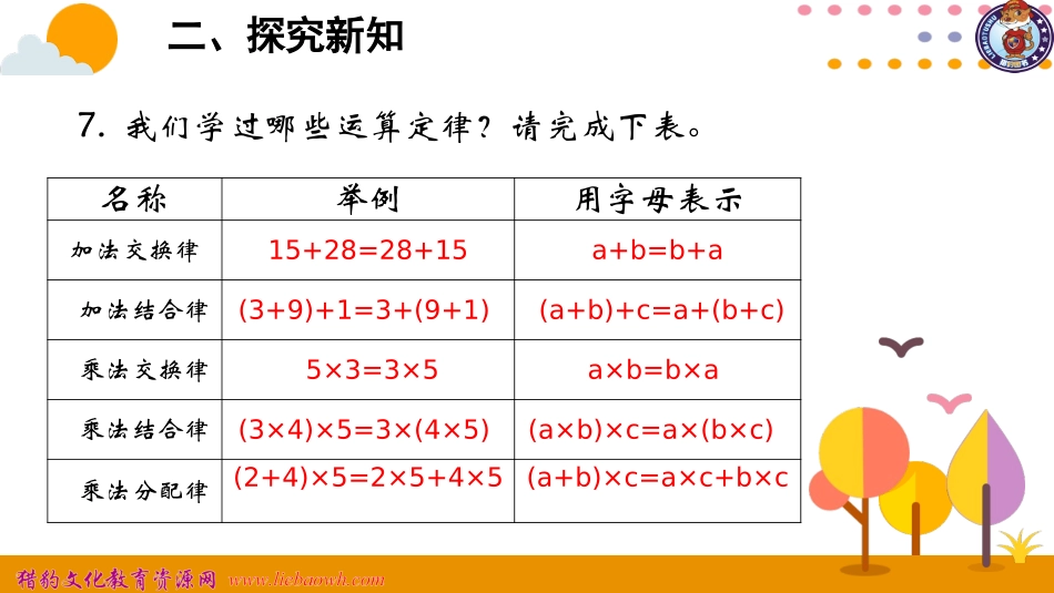 数的运算（二）_第3页