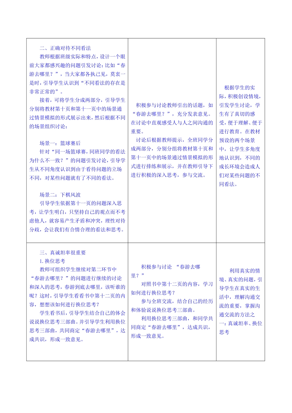 学会沟通交流_第3页