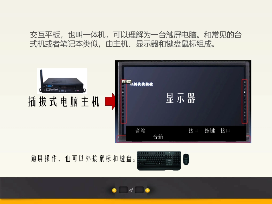 交互平板培训PPT2016_第2页