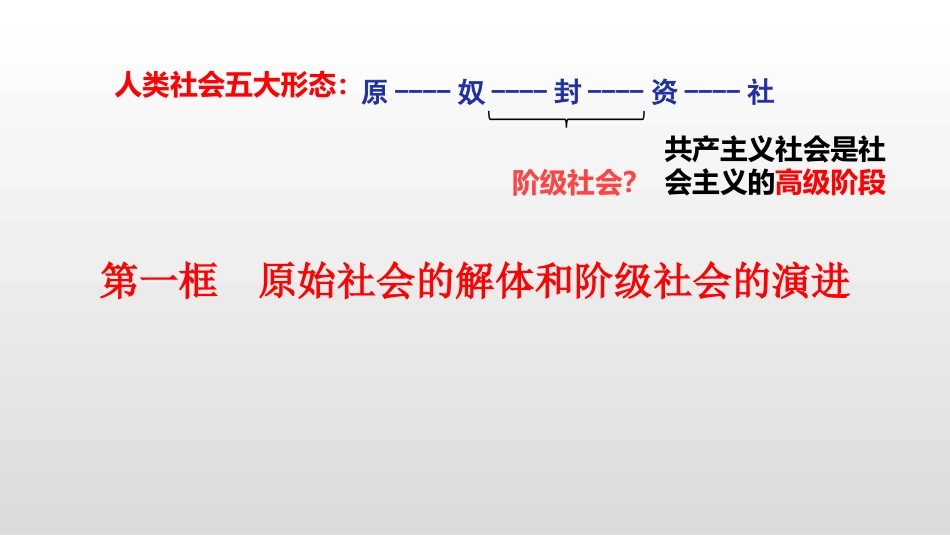高中政治统编版必修一11原始社会的解体和阶级社会的演进(共29张PPT)_第3页