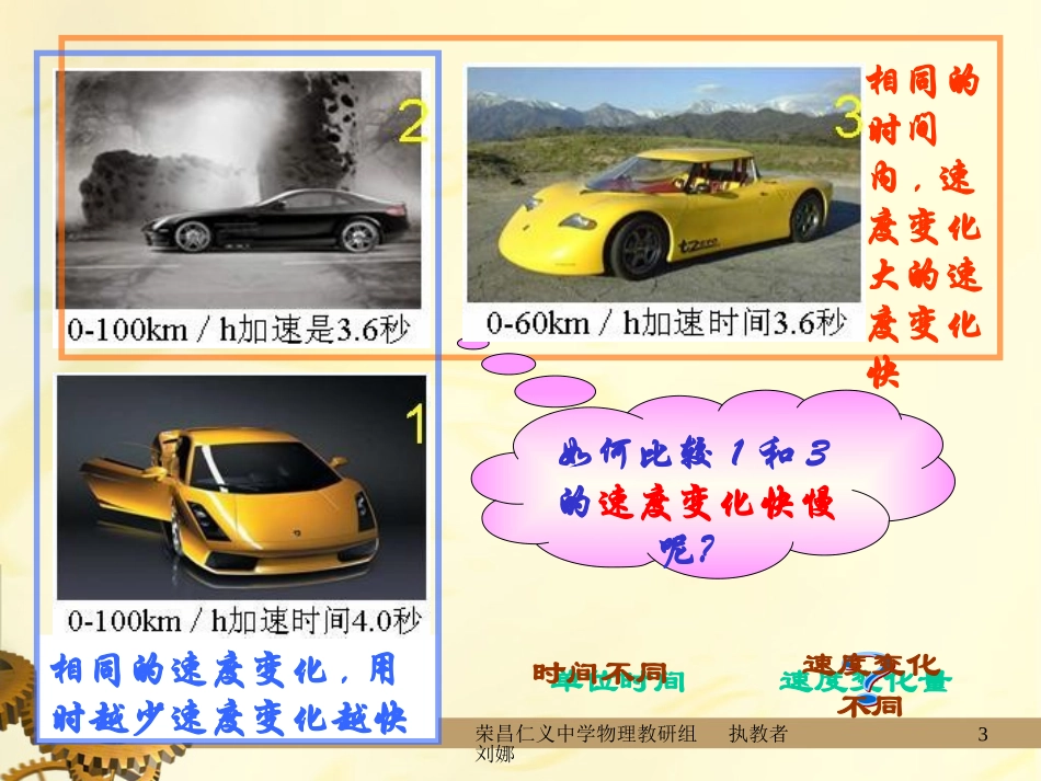 速度变化快慢的描述——加速度(上课(⊙v⊙)嗯)_第3页