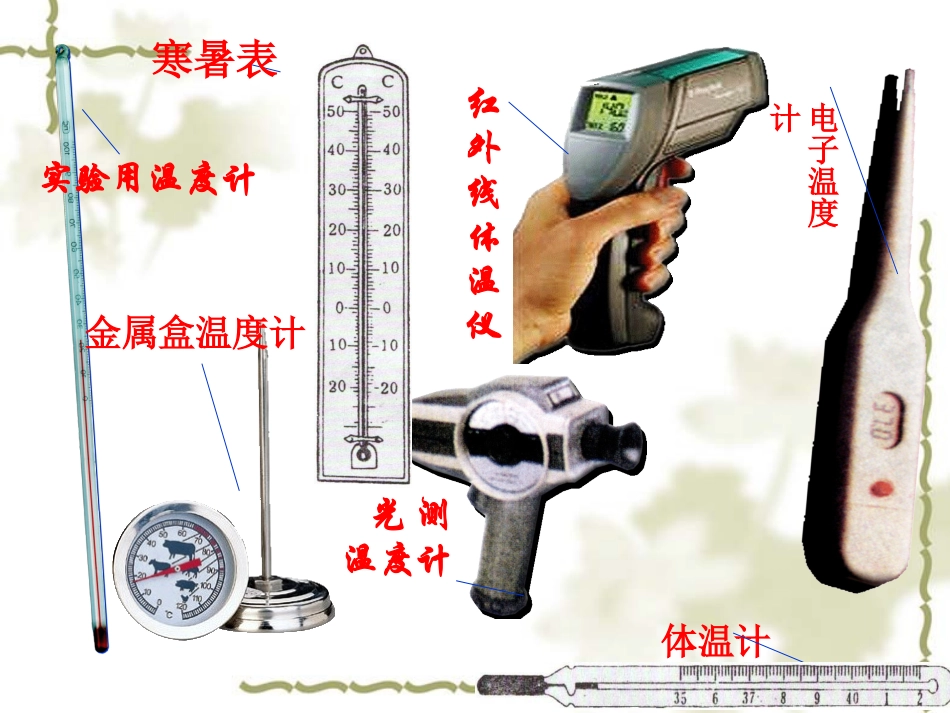 精品课件《温度计》课件人教版八年级_第3页