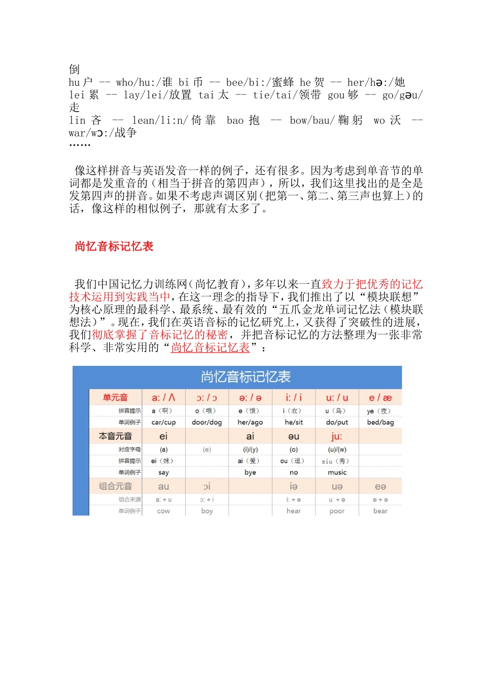 最简单、最有效的英语音标快速记忆法_第3页
