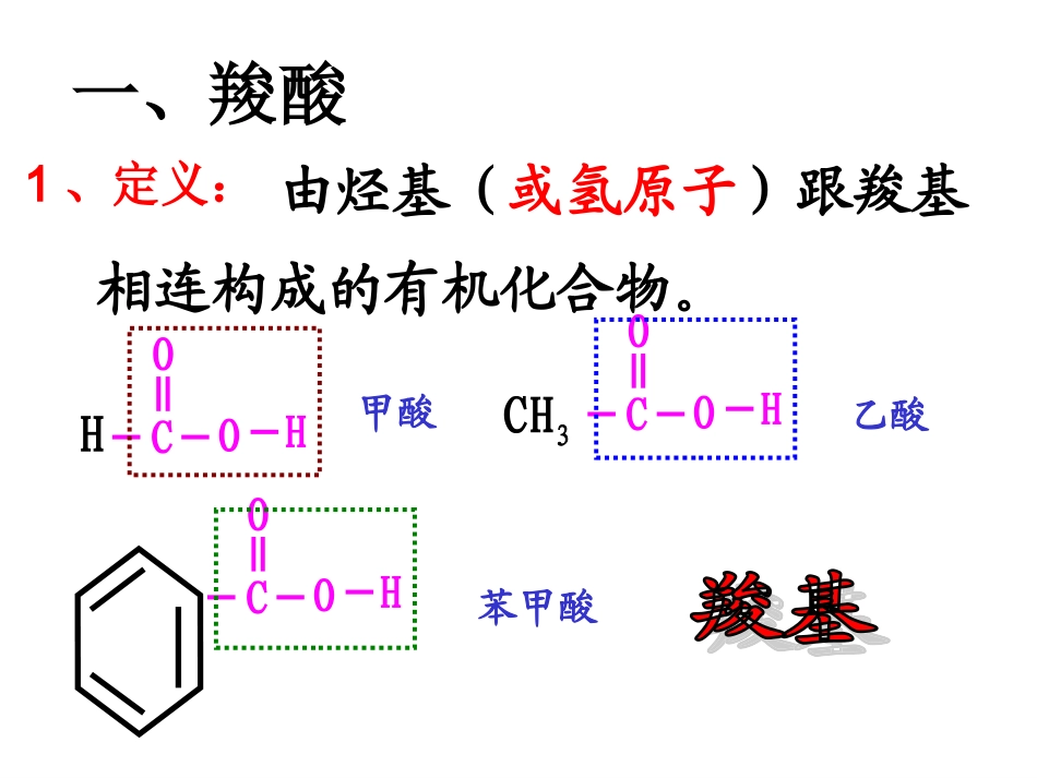 高中化学选修5第三章第三节__羧酸_酯_课件_第2页